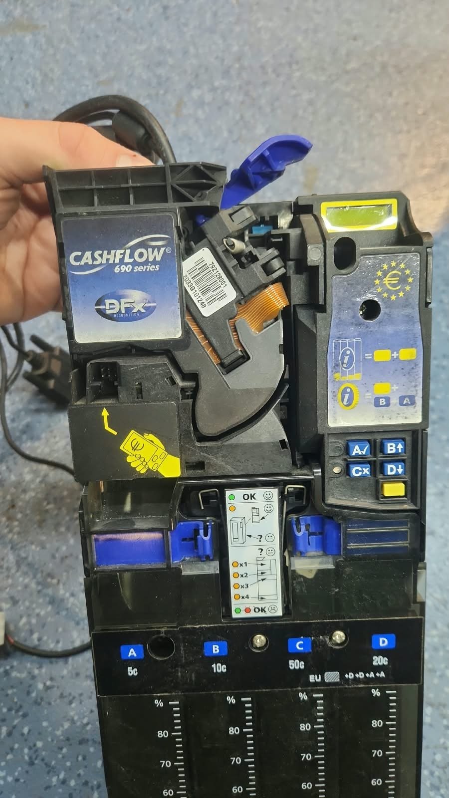 cashflow